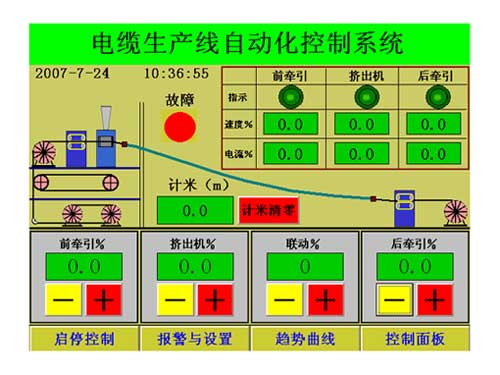 PLC、工控機(jī)、觸摸屏、電腦軟件